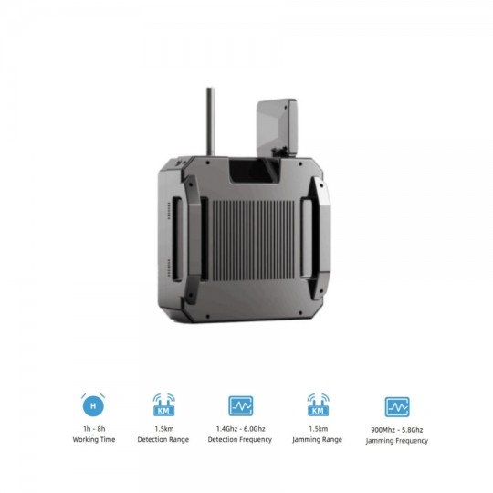 Bloqueador Anti drone ATR S1 PRO