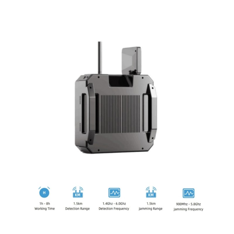 Bloqueador Anti drone ATR S1 PRO