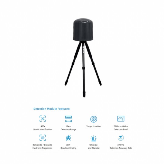 Bloqueador Antidrone ATR D2 PRO