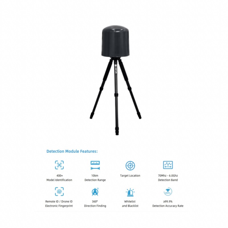 Bloqueador Antidrone ATR D2 PRO