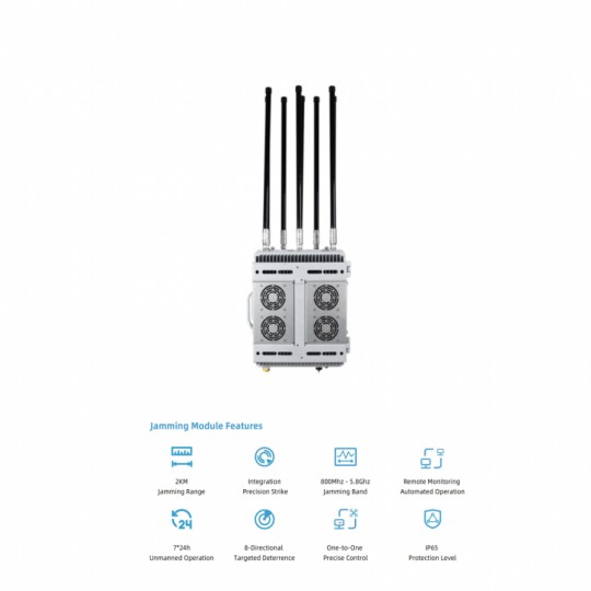 Bloqueador Antidrone ATR D2 PRO