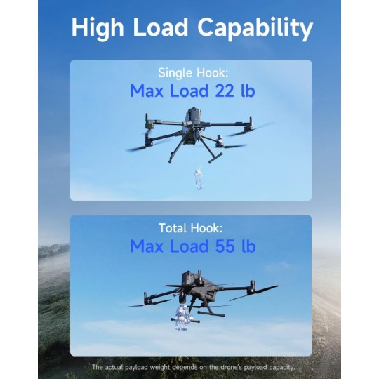 Sistema Airdrop carga automatica matrice 300 / 350 / 400